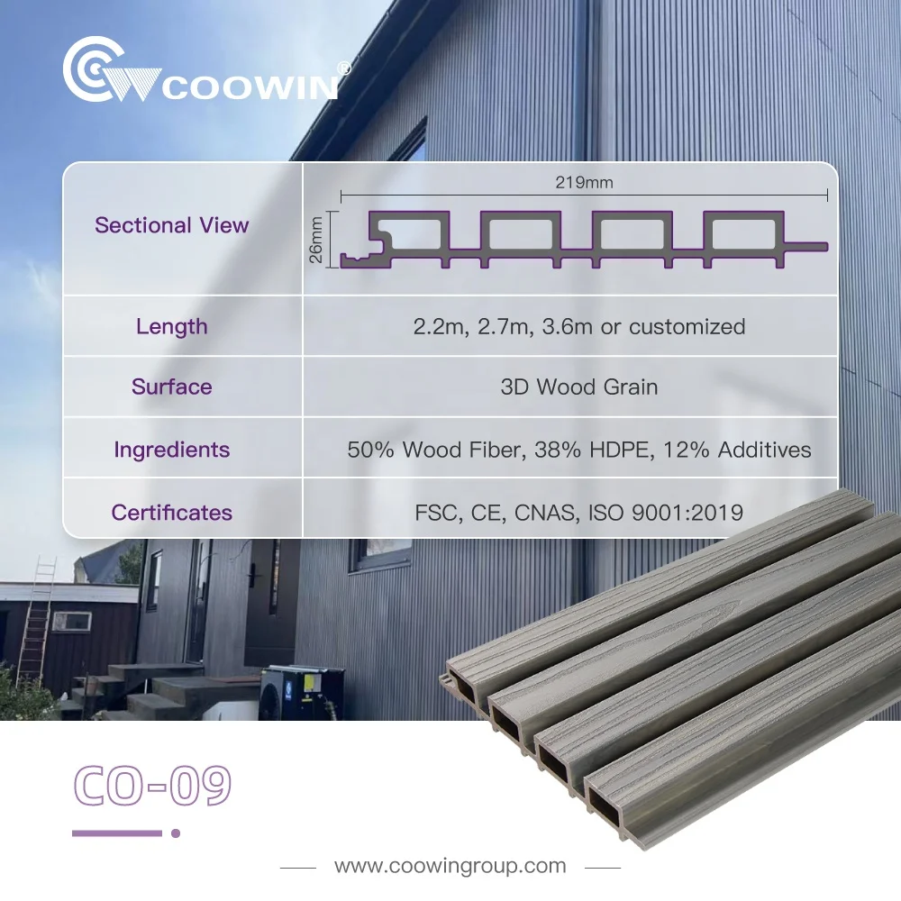 exterior wall cladding decorative cladding cladding panels