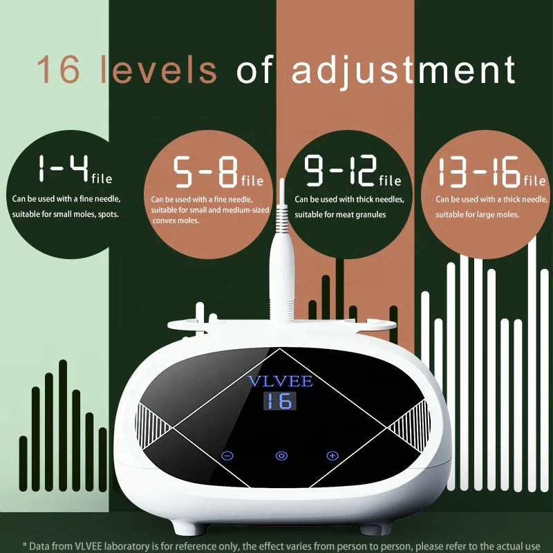 2024 hot Beauty equipment wholesale portable Picosecond spot removal mole removal pen remover pen