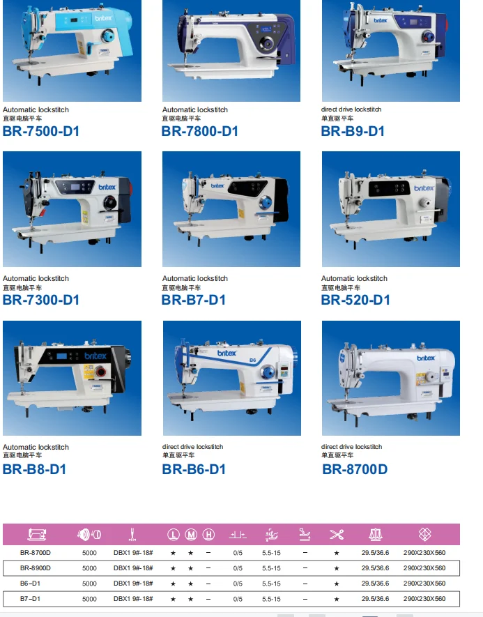 direct drive lockstitch.jpg
