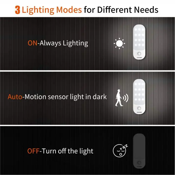 No Sound 4*Aaa Batteries Auto-Sensing Not Need Screws Pasted Anywhere Abs Cool White Led Pir Sensor Cabinet Door Cupboard Light