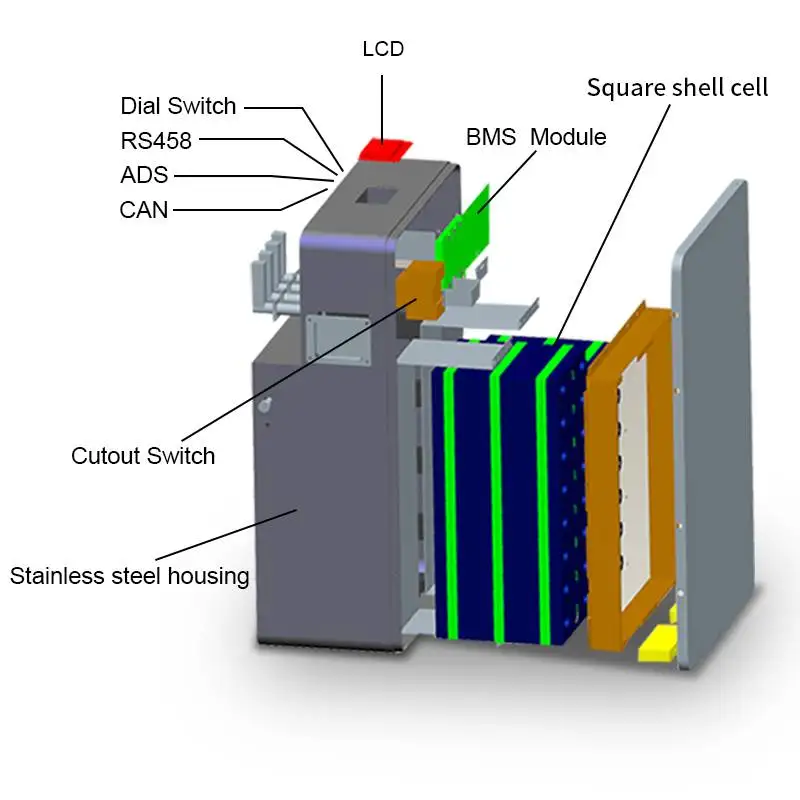 DIY battery box 48v diy 48v 230 280ah lifepo4 battery box empty metal ca battery box diy 48v