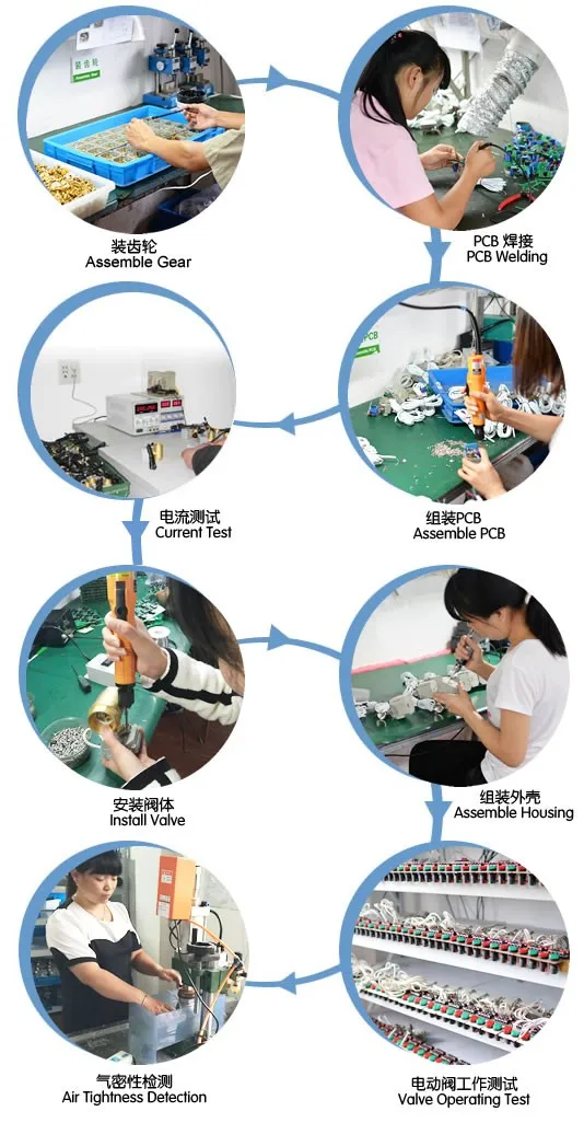 DN50 2 inch DC12/24V SS304 stainless steel electric actuator spring return motorized ball valve