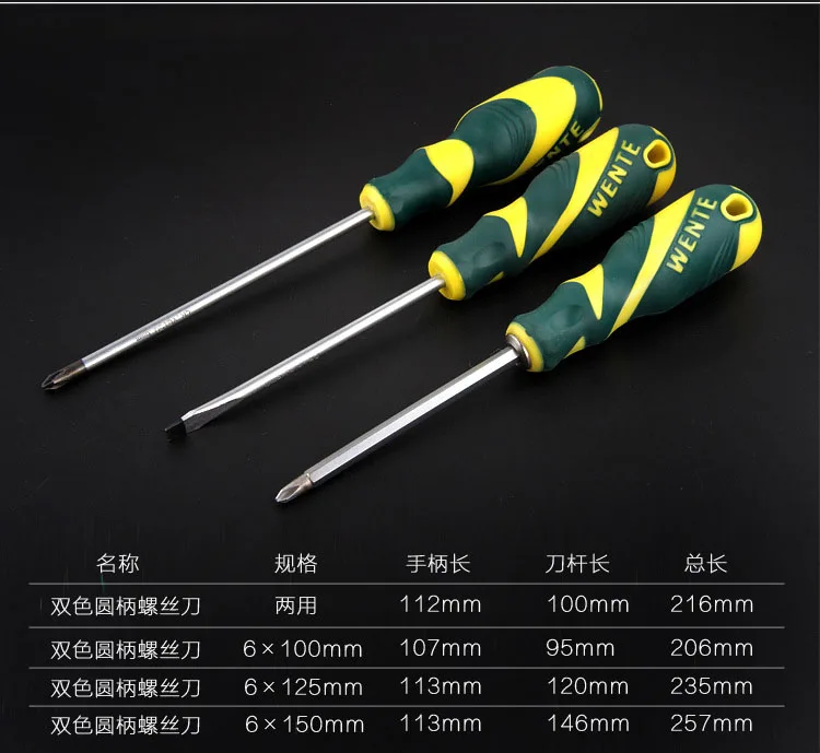 High quality two way multi-angle portable ratchet screwdriver insulated torque screwdriver