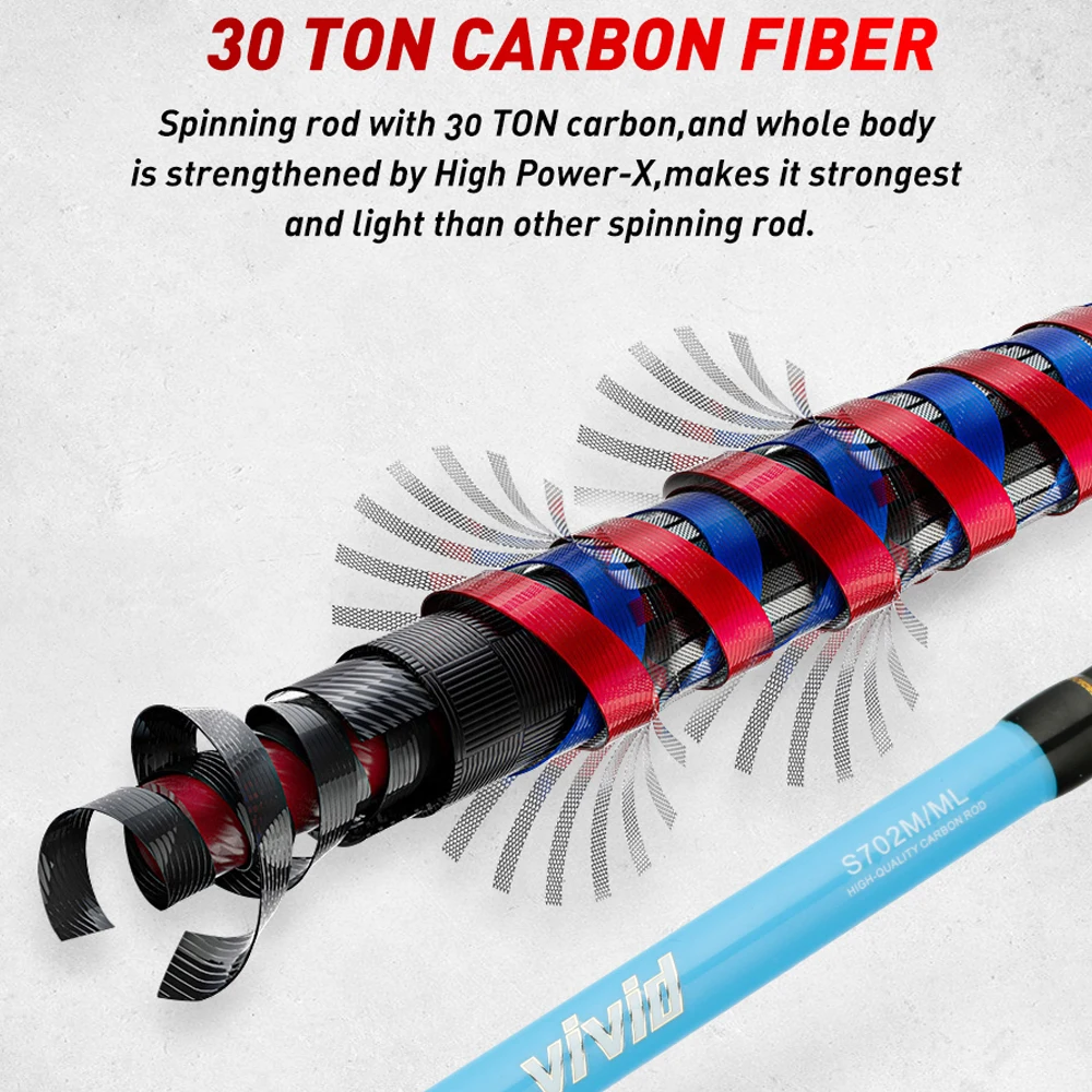 Olta Vara De Pesca Canne A Peche 2.1m Bass Fishing Carbon Fishing Rod Spinning Fishing Rod  top quality high carbon