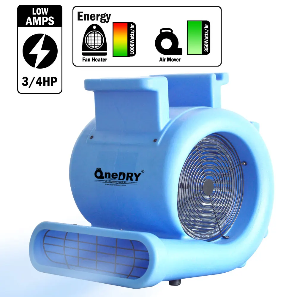 3/4HP max centrifugal low profile commercial CE ETL SAA approved air mover and carpet dryer with socket cleaning and restoration