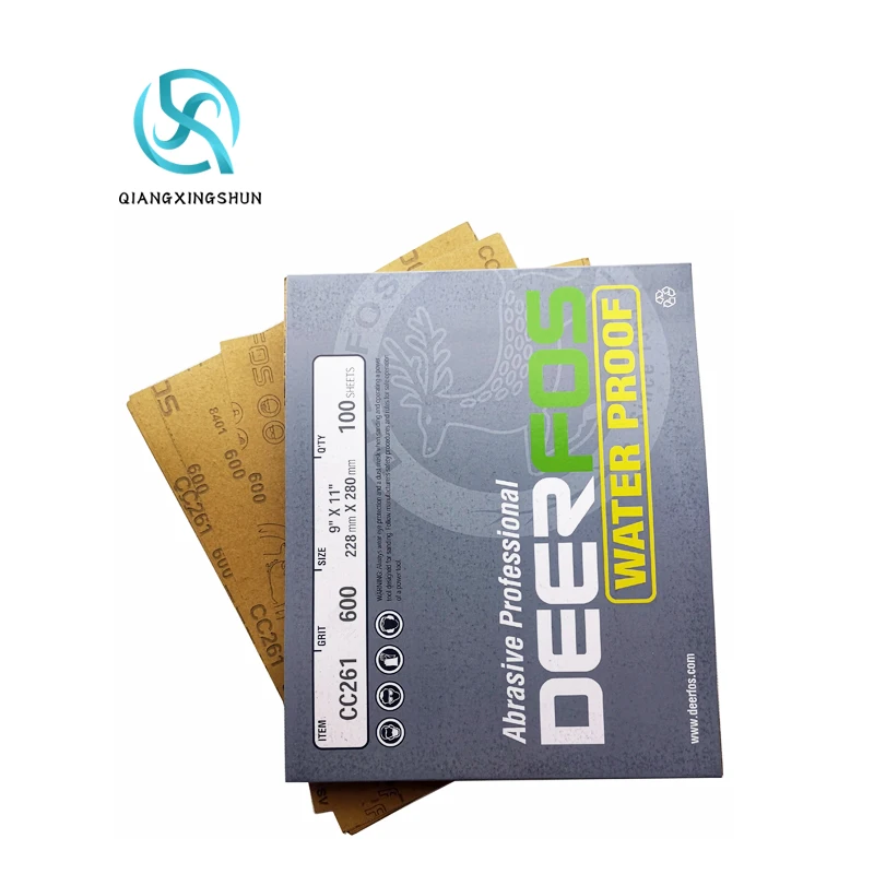 Kovax Paper Abrasive Dry Sanding Sand Uv Coating For Printing Liquid Korenesh Silicone Carbite Water Proof Texture