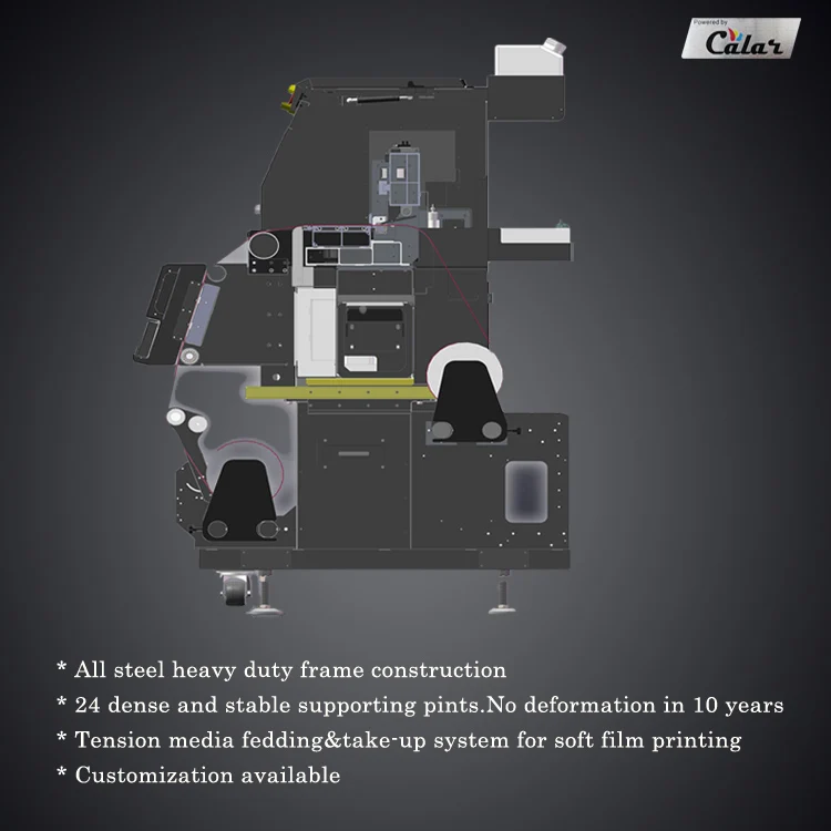 
5m/3.2m/2.5m UV printer eco solvent plotter industrial heavy large wide format roll to roll inkjet digital printing machine 