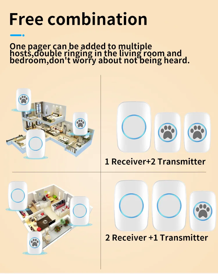 Pet Training Kit Pet Doorbell Smart Music Doorbell Waterproof Wireless Touch For Pet Training