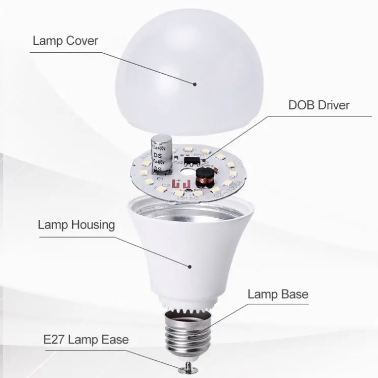 China Factory Housing Cheap Raw Materi 12W Parts Led Bulb Skd Chip Driver Led Electric Bulbs