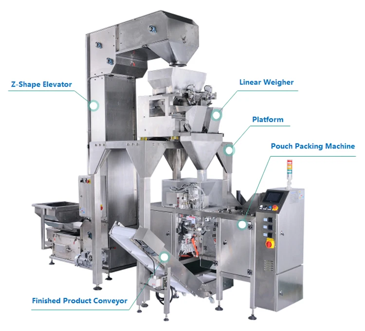 1 Kilo Ground And Whole Bean Coffee Pre-Made Bags Doy Pack System Packing Machine With Vacuum Pump