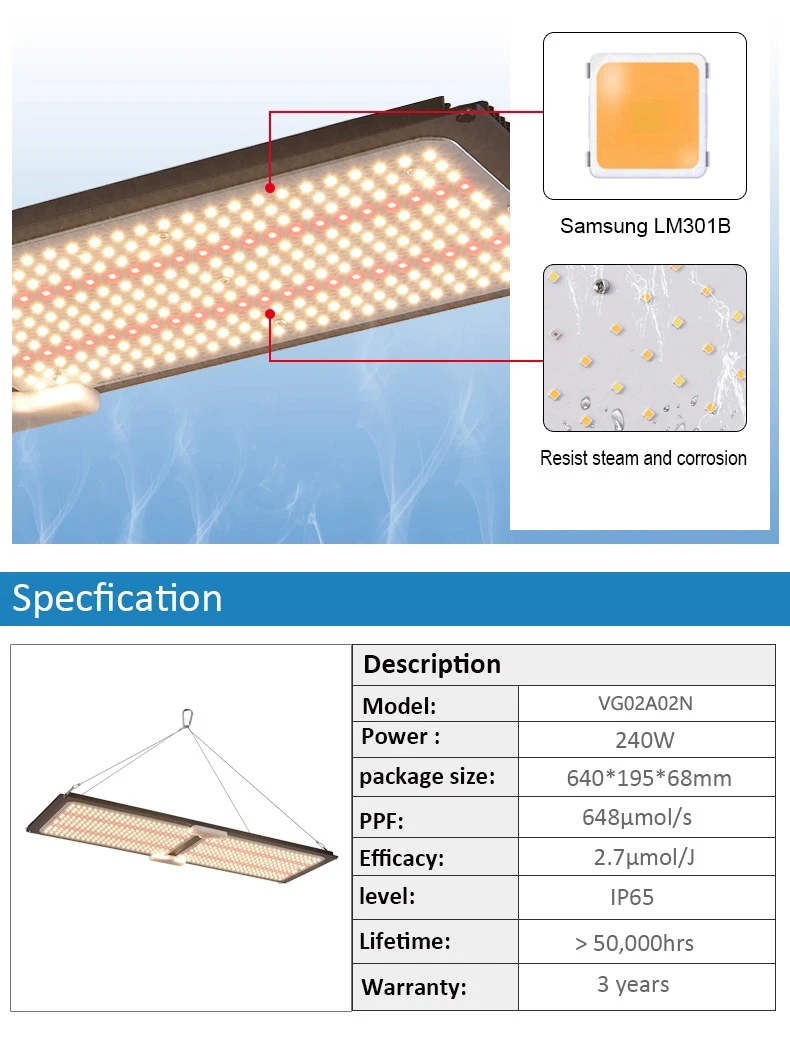 
zhongshan 600W Led Grow Lights / Grow Light Kits For Wholesale 