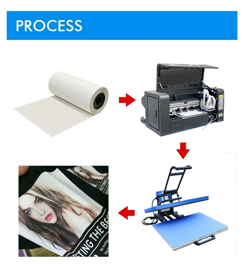 Bosim 30 60cm DTF Film Roll Dual Side Printing Film T-shirt Fabric DTF Printer Heat Press Transfer PET Film Hot/cold Peel