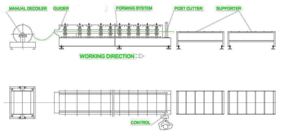  Angle Bead Roll Forming Machine,Angle Corner Bead V Shape Roll Forming Machine,Mesh Angle Bead,Omega Profile Roll Forming Machine,C Channel Roll Forming Machine,Light Gauge Roll Forming Machine,Omega Profile Roll Forming Machine,Omega Channel Roll Forming Machine,Top Hat Batten Roll Forming MachineOmega profile ,hat channel furring,furring channel roll forming machine,metalcon C profile machine,C stud profile machine,U track profile forming machine, Omega roll forming machine furring channel gypsum board manufacturing machine omega Angle metal stud7.jpg