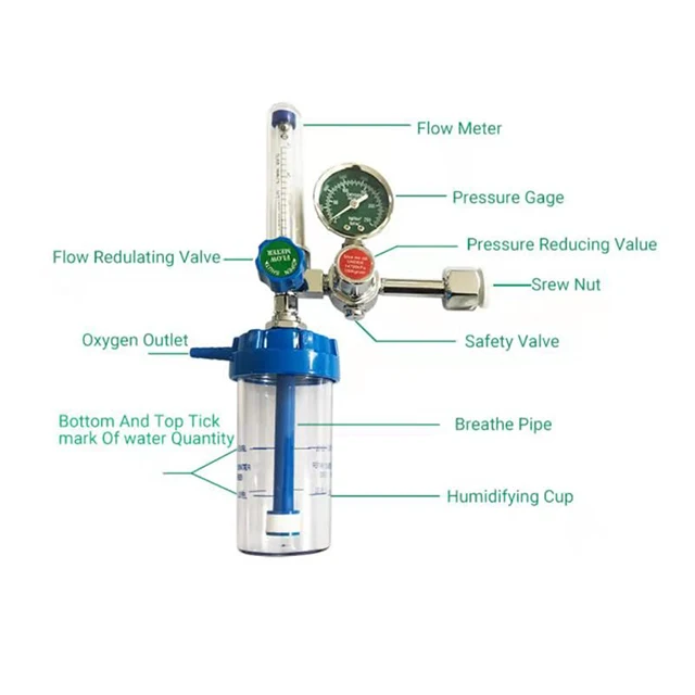 
High Flow CGA540 Click Style Aluminum Medical Oxygen Regulators 