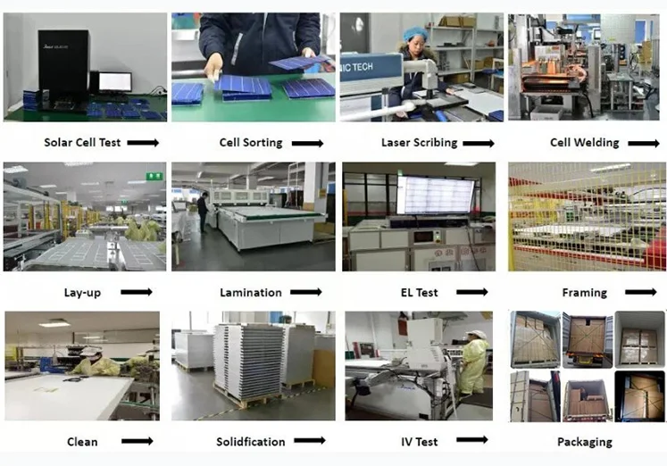 Hot New Products Off Grid Solar Energy System Solar Energy System 30 Kw 50kw Solar Energy System Pakistan