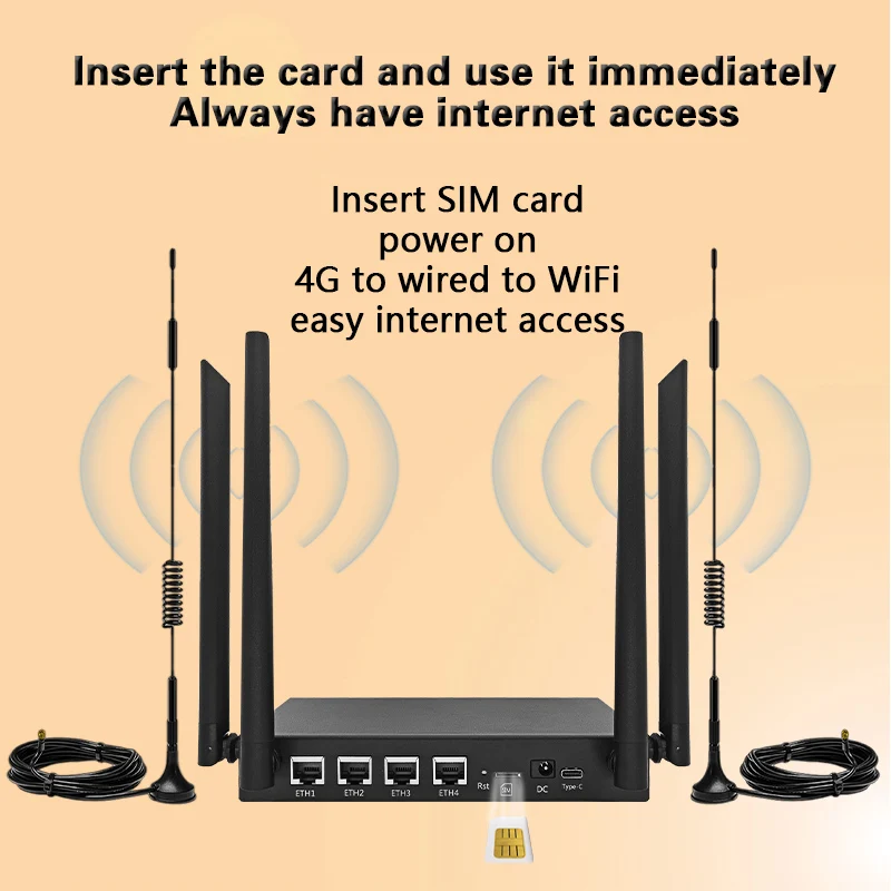 4G CPE беспроводной маршрутизатор 6 антенных маршрутизаторов Крытый мобильный wifi широкополосная точка доступа с сим-картой сеть съемная