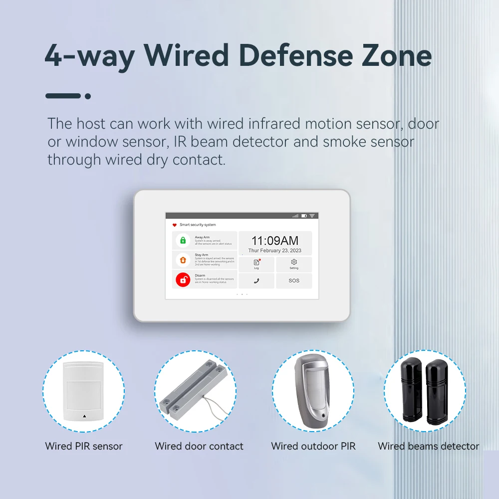Smart home alarm system support 100 wireless Defense Zone WIFI/GPRS home security system support SMS function