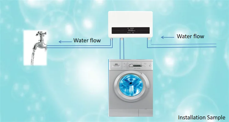 Auto working water flow sensor controlled household ozone water disinfector