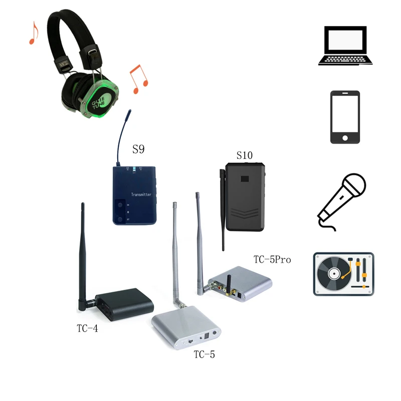 500M silent disco party system  Model Tc-5 and transmitter  with microphone functions