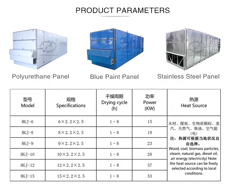 Conveyor hot air Silkroom Cocoon Dryer Machine  dryer food for mesh belt dryer