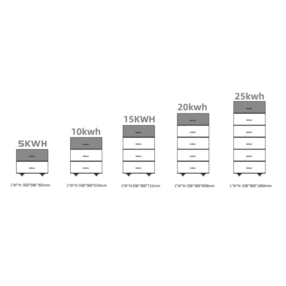 5 кВт инвертор 220 В переменного тока Выходная мощность и 15KWh 48V 51 2 V 100Ah LiFePO4 батарея все в одном для солнечной домашней системы хранения энергии