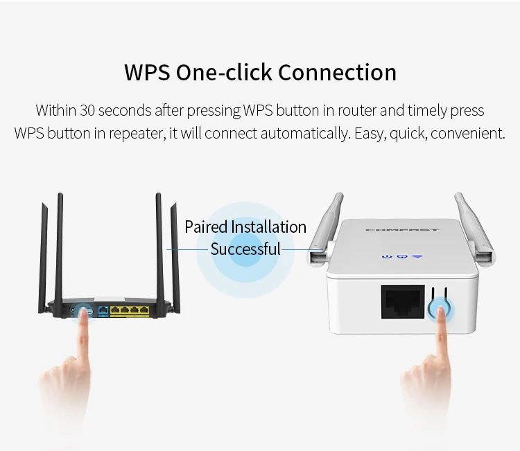 Comfast 2 4g 5g двухдиапазонный WiFi удлинитель усилитель сигнала точки доступа 1200 Мбит/с 64 МБ wifi ретранслятор