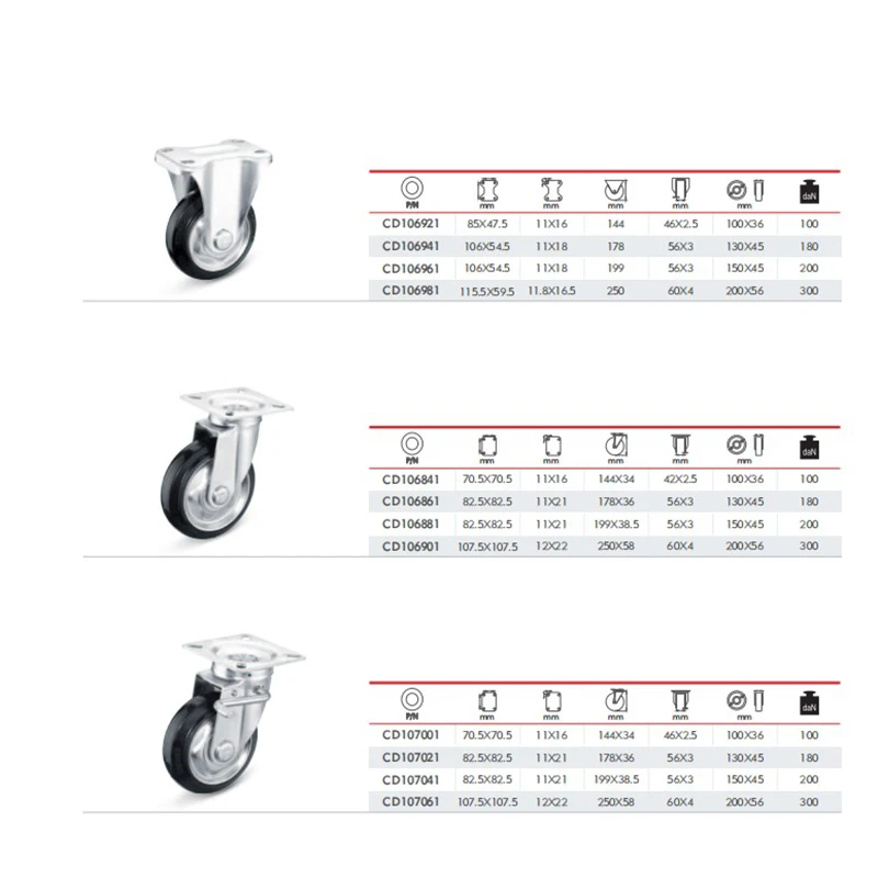 Industrial Caster wheel Black Elastic Rubber Wheel Heavy Duty Plate Type Caters with Brake