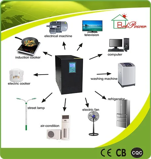 3KW digital solar supply home ups off grid solar hybrid inverter 24v 3000w