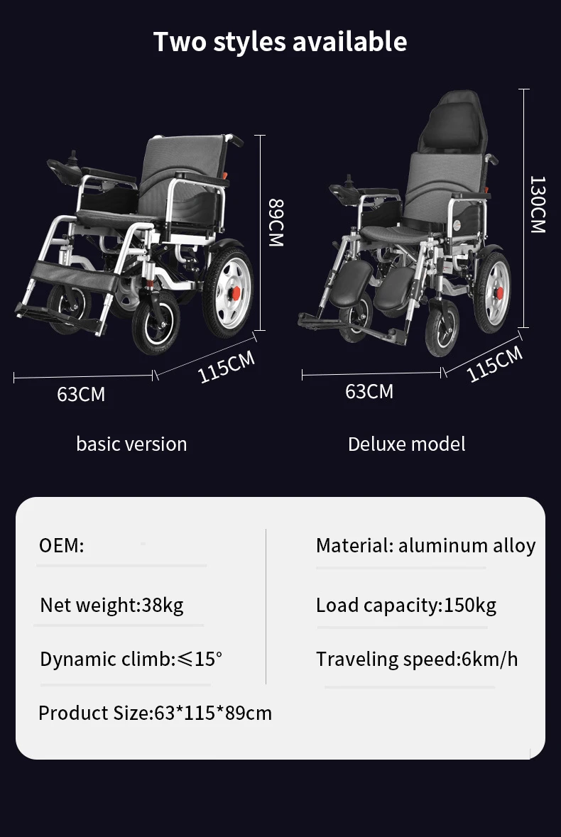 Fast Shipping Electric Wheelchairs Economic Auto Folding Motorized Electric Wheelchairs for Elderly Disabled