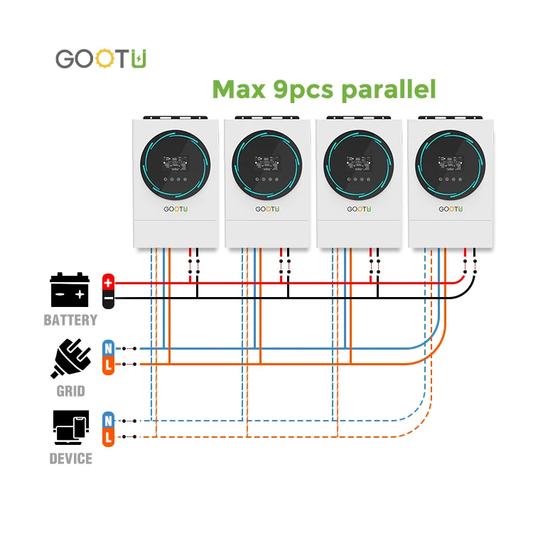 GOOTU In Stock Inverter Pure Sine Wave 48V 4KW 6KW Hybrid Solar Inverter With 120A MPPT Solar Charge Controller
