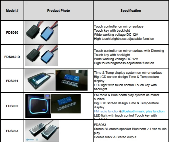 switch control blue tooth touch mirror button bathroom mirrors radio switch mirror touch sensor switch