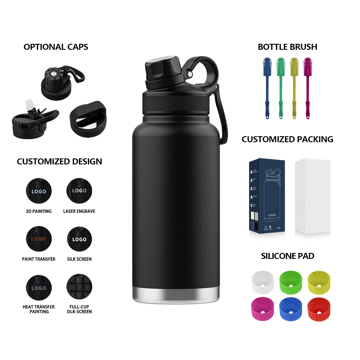 Manufacturer hot selling hot and cold 32oz sport thermos bottle stainless steel sports water bottle wholesale with handle