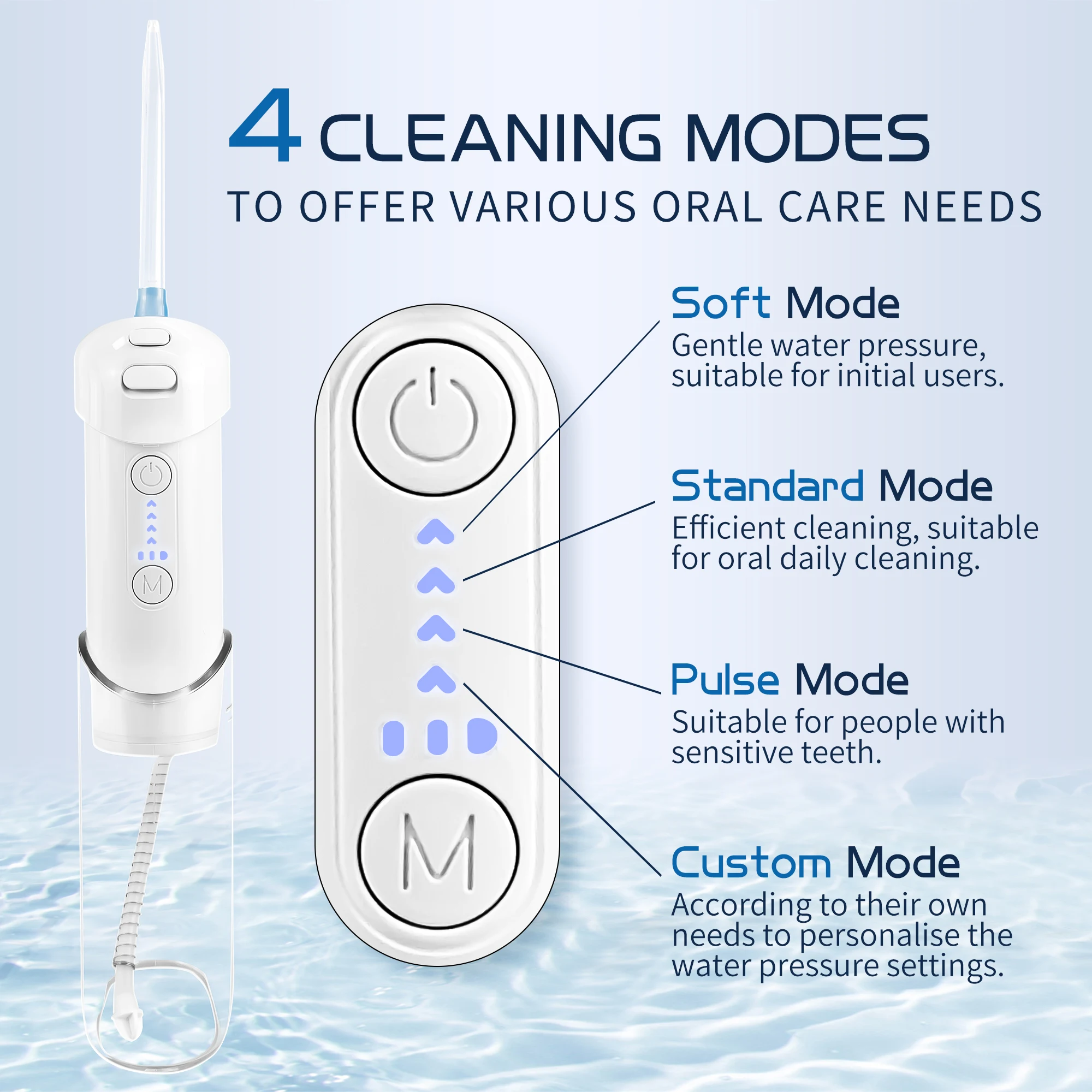 Detachable Reservoir Home Travel Rechargeable Oral Ultrasonic Water Flosser Waterproof Irrigator Dental Teeth Cleaner