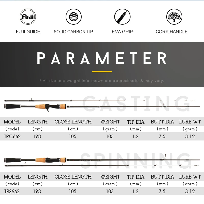 Rockstar Trout fishing rod bass rod FUJI spinning saltwater 198cm carbon pole