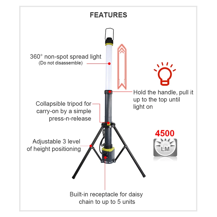 Omniglo Hight Lumen Waterproof Portable Led Worklight 100~240V Ac Plug-In Collapsible Tripod Stand Area Light Worklight