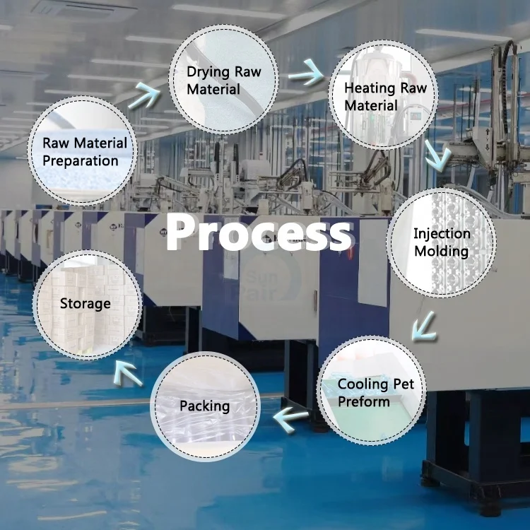 Free Sample 60g 65g 70g 75g 95g Pet Preform 32mm Neck Making Pet Preforms
