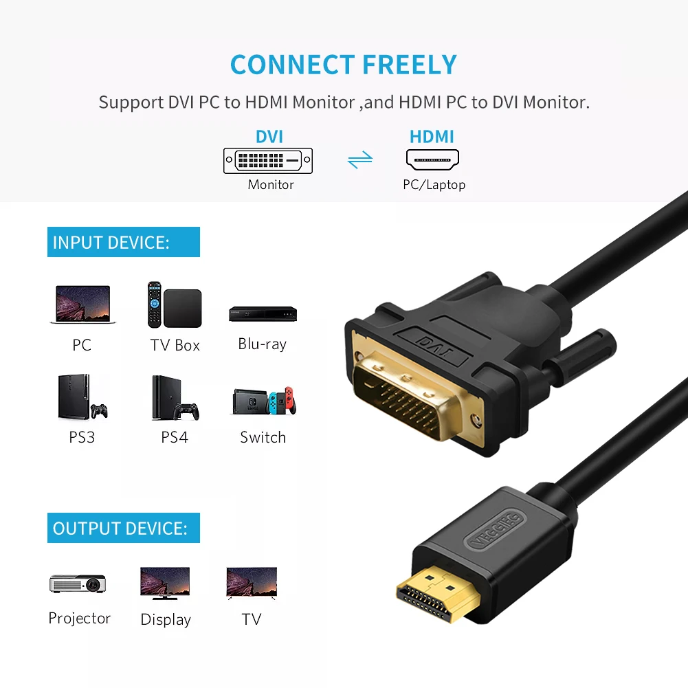 Best Selling 24k Gold Plated Dvi cable 24+1 Pin Hdmi to Dvi cable 1m 2m High Speed 1080p HD Dvi to Hdmi Cables