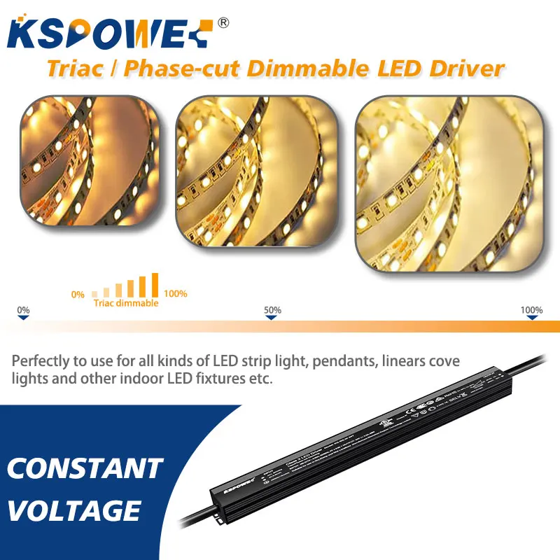Power Supply Supplier Ul Class2 Listed Factory Price 40w 60w 80w 100w Constant Voltage Output 24volts Ultra Thin Led Driver