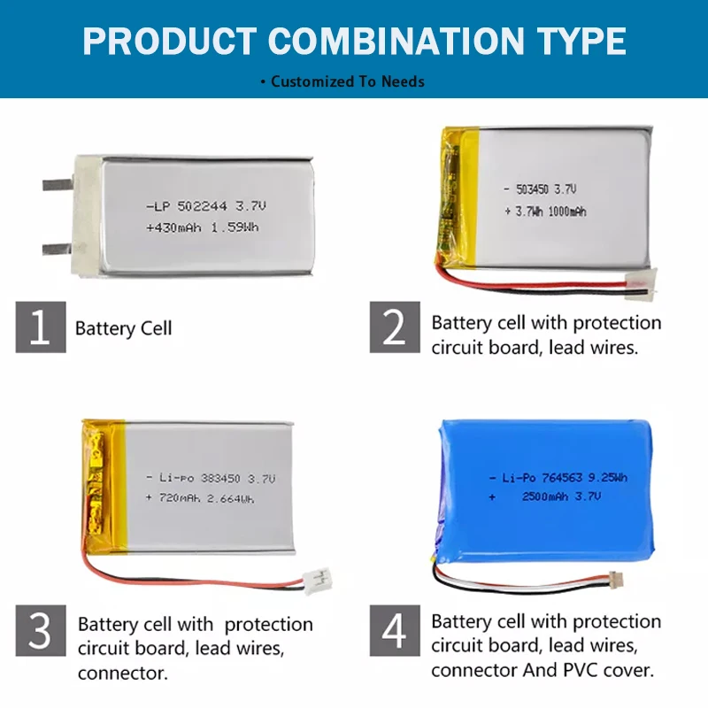 113760 eco-friendly rechargeable 3.7v 3000mah ion lithium polymer battery