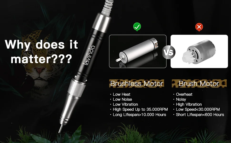 TOP Brand High Torque 35,000 RPM Brushless Wireless Portable Nail Drill Rechargeable Cordless Efile Electric Nail Drill Machine