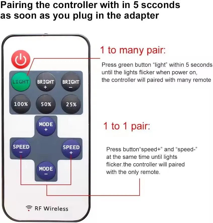 RF 11 ключ Диммер пульт дистанционного управления для светодиодной полосы света один цвет 5050 3528 DC 12 В свет разъем