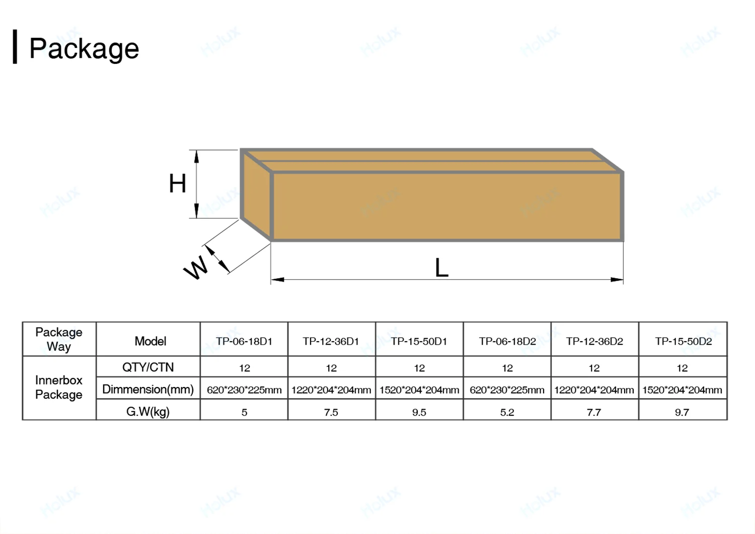 Holux Led Tubular Led Triproof Light Ip65 Ik08 Waterproof Batten Tube 140lm 36w Industrial Linkable Tri-proof Light
