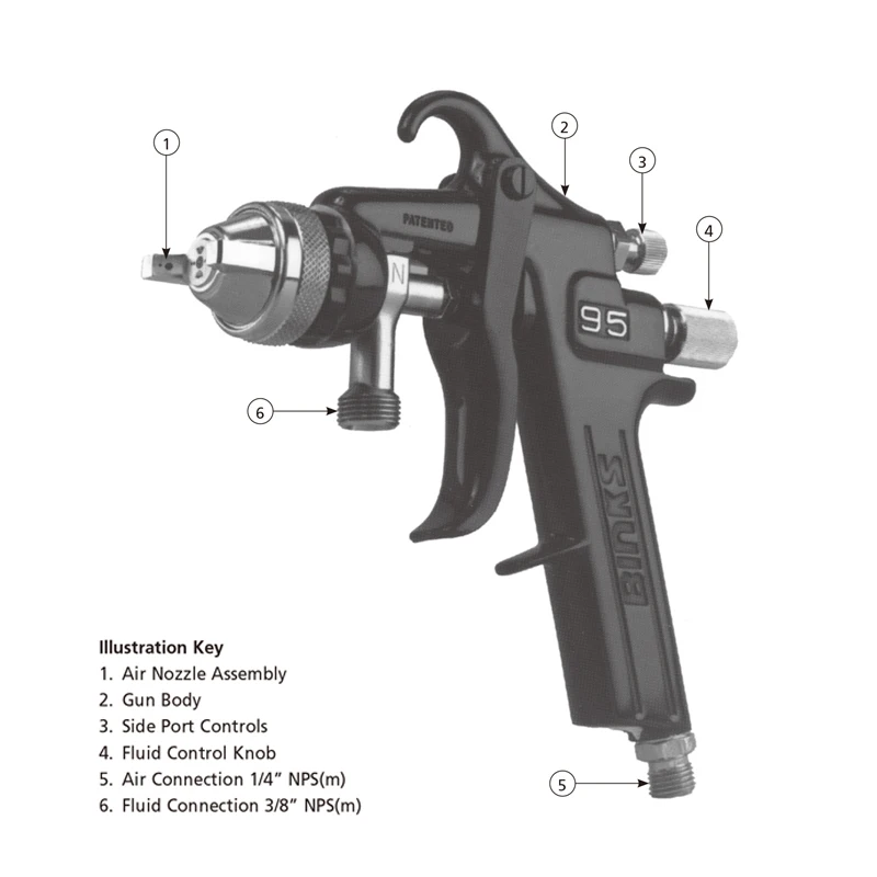 BINKS Spray Gun Model 95 spray gun Multi-functional production manual spray gun