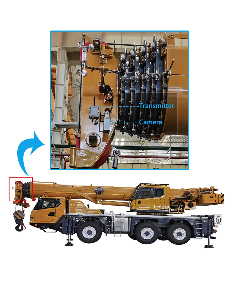 Original Design Crane Zoom Wireless Camera Monitoring System for Truck mounted Gantry Jib Bridge Mobile Tower Crawler Cranes
