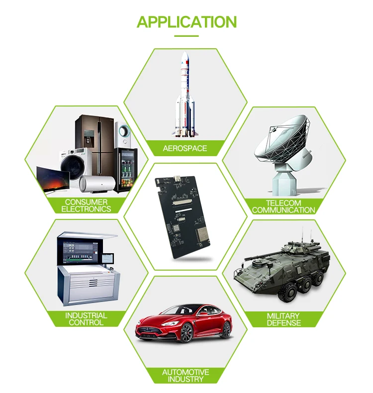 Oem One-stop Service PCB Assembly  PCBA Assembling Service With Gerber And Bom Customization Buy Circuit Board