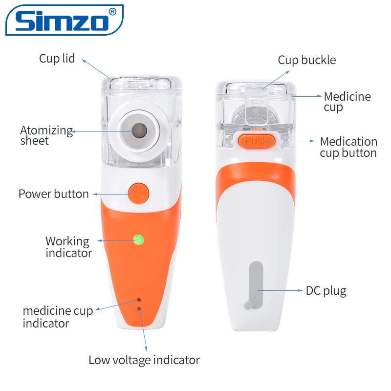 New arrival  medical Breathing treatment portable child adult mesh ultrasonic nebulizer asthma home medical atomizer