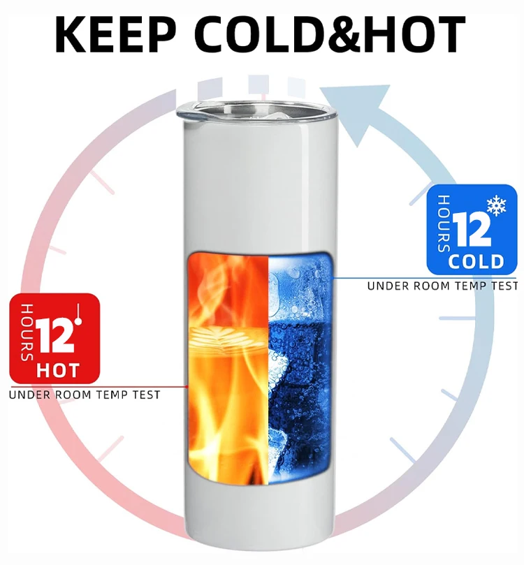 Лидер продаж 304 изолированные из нержавеющей стали 20 унций белые узкие прямые сублимационные пустые стаканы с металлической соломой