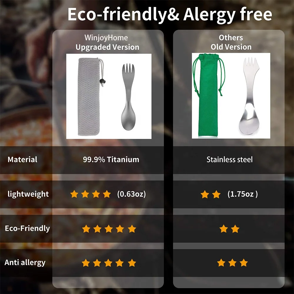 2 in 1 Fork and Spoon Combo, Ultra Lightweight Camping Cutlery Utensil Silverware, Titanium Spork for Travel