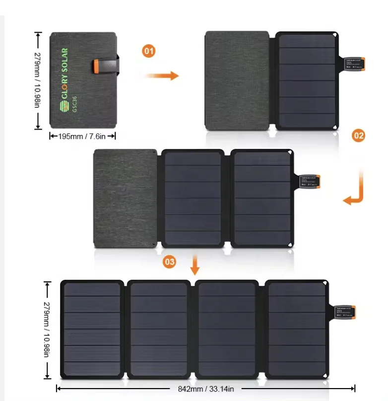 Glory Solar private label 36W 15W 15.84V outdoor small size portable solar panel folding bag cell phone solar panel charging
