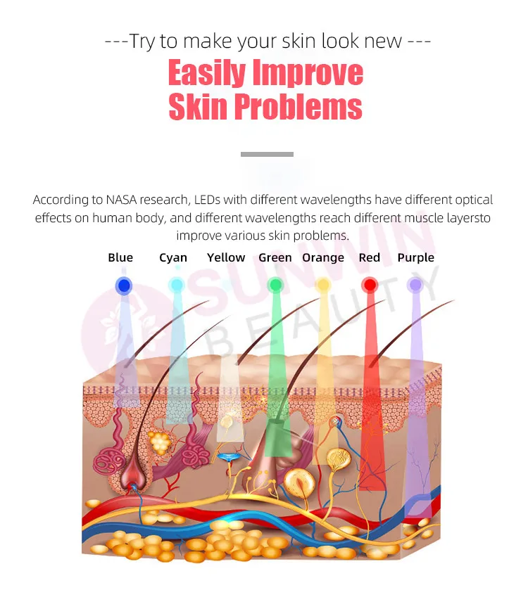 2023 Professional Hydrogen Oxygen Face Mask Skin Hydrate And Moisturize Led Facial Mask Pdt Therapy Machine